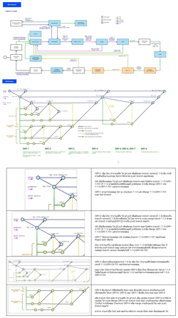 หิวข้าว