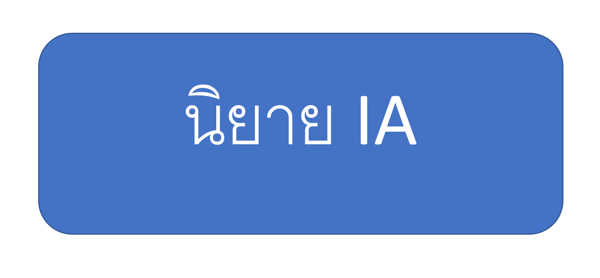 นิยาย-ia